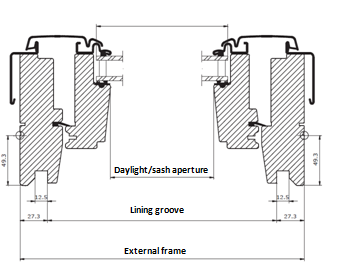 Méretválaszték és bevilágító felület Belső burkolat mérete 550 mm 660 mm 780 mm 940 mm 1140 mm 1340 mm Méret Szélesség (mm) 780 mm FK-- 605 MK-- 725 980 mm MK04 (0.