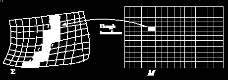 A Hough - transzformáció A Hough transzformáció robosztus paraméter becslő módszer, széles körben alkalmazott számos területen, pl.