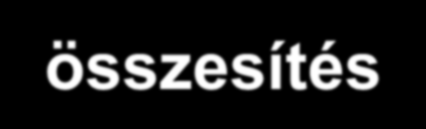 évfolyam Szülői kérdőívek átlagai Átlagos átlag Minimum átlag Maximum átlag 1. 4,6 4,9 3,8 2. 4,6 5,0 4,0 3.