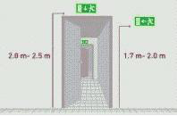 15 magasságában rögzítjük. A magasan telepített biztonsági jeleknek közepes (10 méter) és nagy (30 méter) távolságból felismerhetőnek kell lennie.