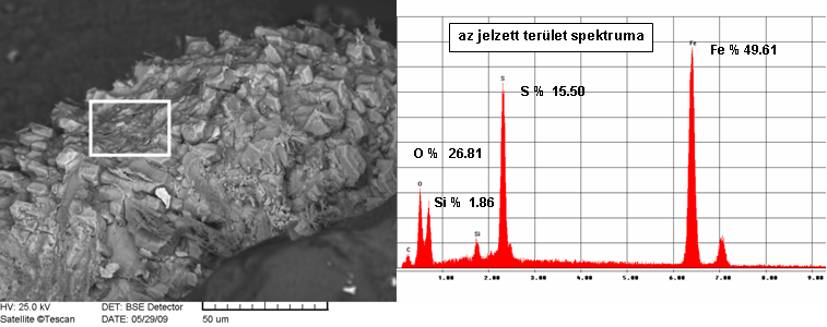 2.29. ábra - Összefüggés a fehér töretű, vas-karbidos réteg vastagsága és az öntvény falvastagsága között A 2.29. ábrán jól látható, hogy fehér töretű réteg vastagsága az öntvény falvastagságával fordítottan arányosan változik.