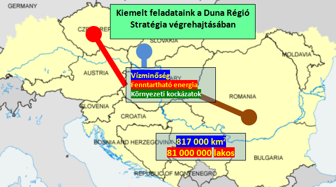 A hulladék kezelés és ártalmatlanítás jelenlegi problémái a Duna régióban Javaslataink A régióban fontos kérdése a Fekete-tengerbe ömlő víz minősége.