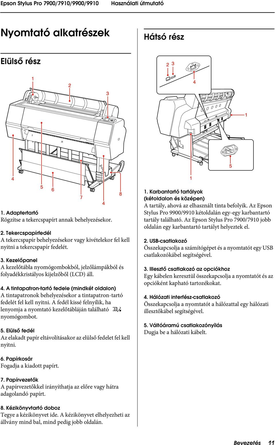 Kezelőpanel A kezelőtábla nyomógombokból, jelzőlámpákból és folyadékkristályos kijelzőből (LCD) áll. 4.
