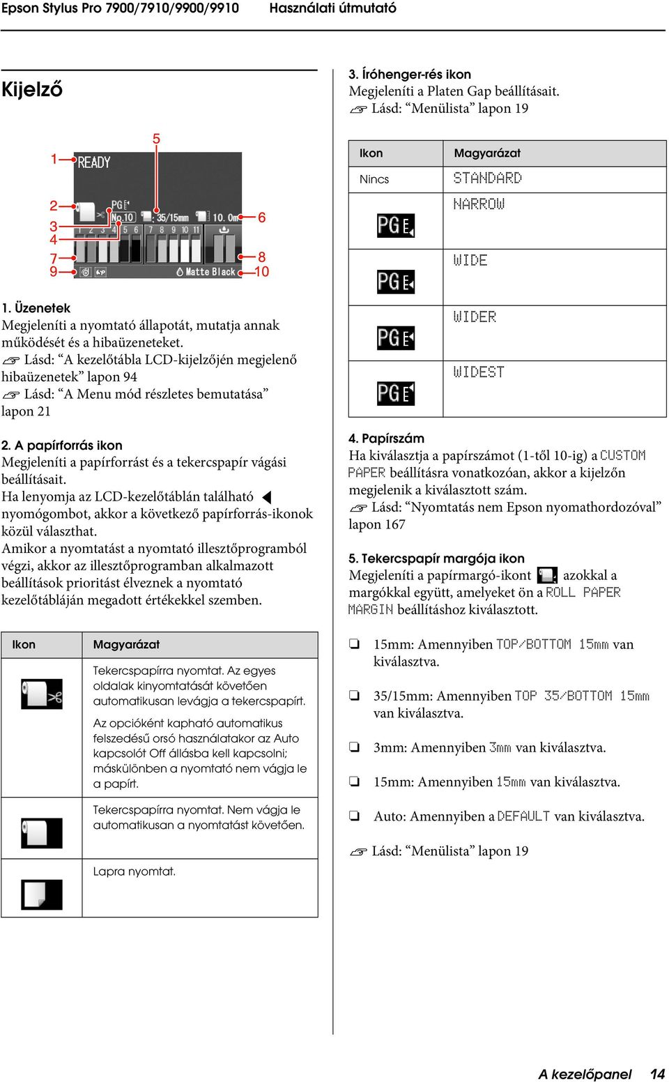 Lásd: A kezelőtábla LCD-kijelzőjén megjelenő hibaüzenetek lapon 94 Lásd: A Menu mód részletes bemutatása lapon 21 2.