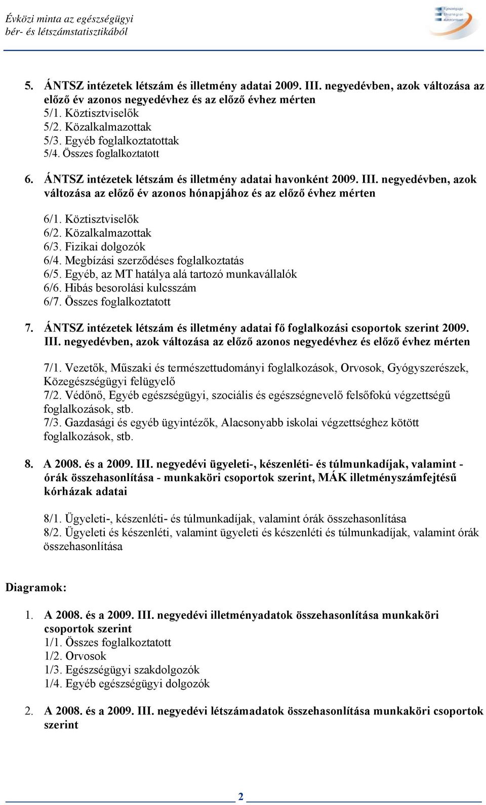 ÁNTSZ intézetek létszám és illetmény adatai havonként 2009. III. negyedévben, azok változása az előző év azonos hónapjához és az előző évhez mérten 6/1. Köztisztviselők 6/2. Közalkalmazottak 6/3.