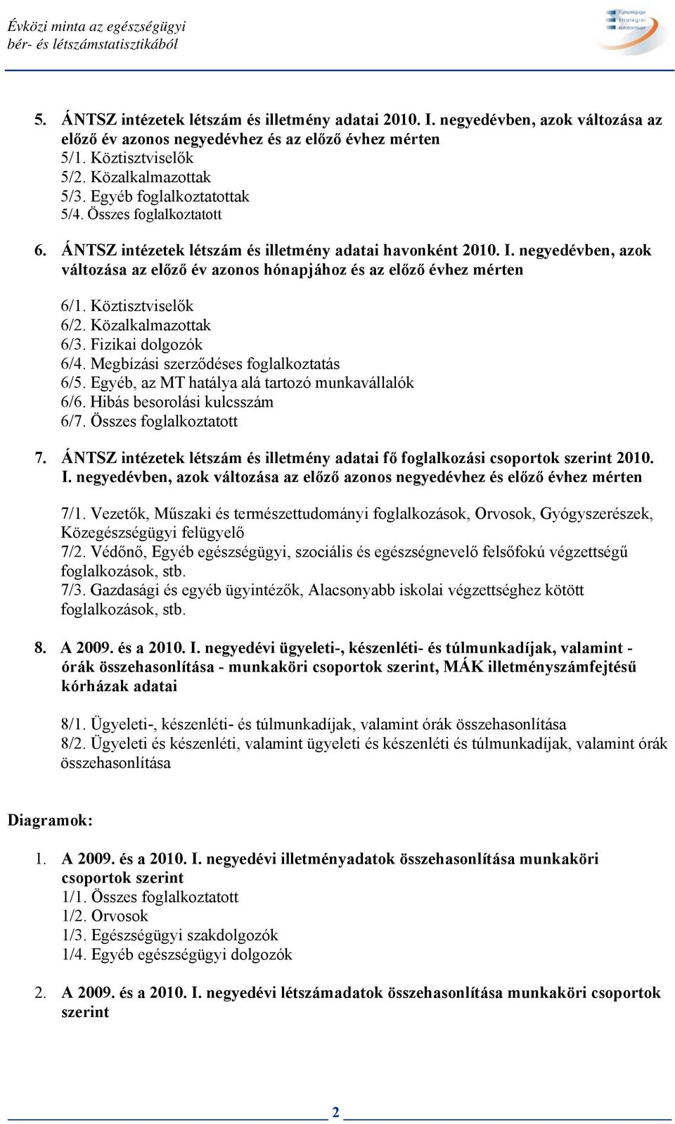 ÁNTSZ intézetek létszám és illetmény adatai havonként 2010. I. negyedévben, azok változása az előző év azonos hónapjához és az előző évhez mérten 6/1. Köztisztviselők 6/2. Közalkalmazottak 6/3.