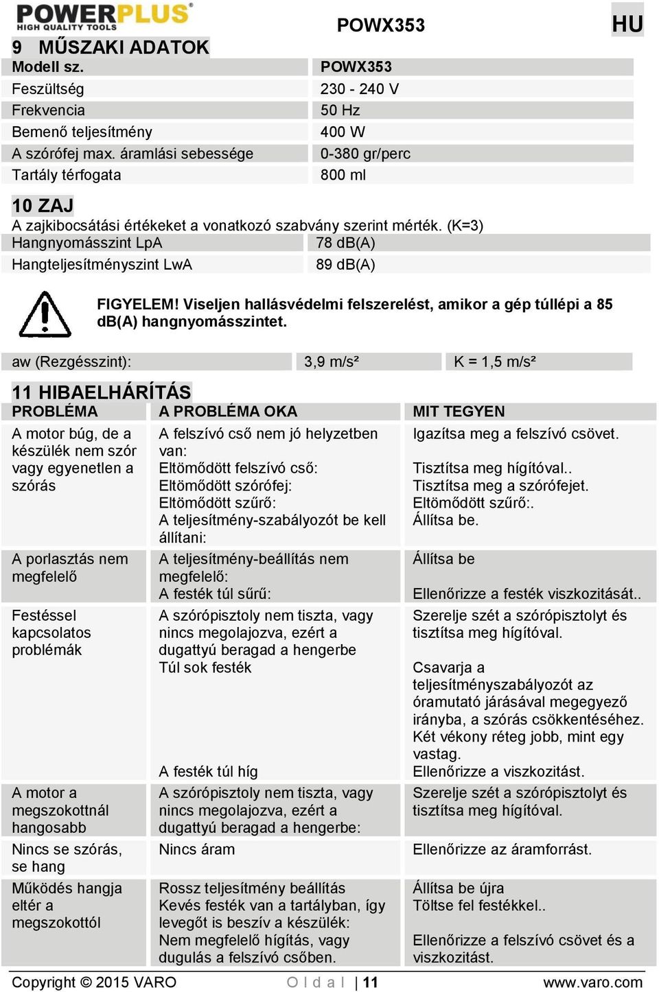 (K=3) Hangnyomásszint LpA 78 db(a) Hangteljesítményszint LwA 89 db(a) FIGYELEM! Viseljen hallásvédelmi felszerelést, amikor a gép túllépi a 85 db(a) hangnyomásszintet.