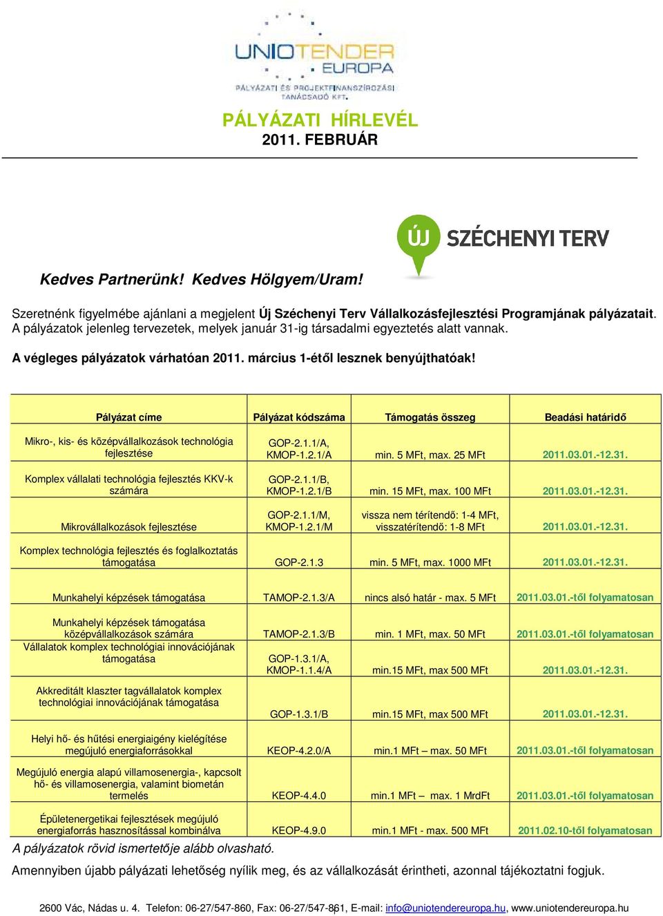 Pályázat címe Pályázat kódszáma Támogatás összeg Beadási határidı Mikro-, kis- és középvállalkozások technológia fejlesztése Komplex vállalati technológia fejlesztés KKV-k számára GOP-2.1.1/A, KMOP-1.