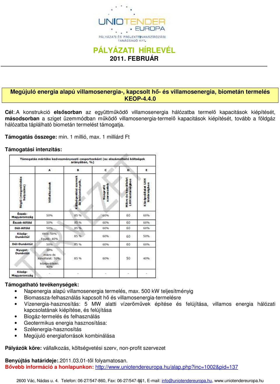 földgáz hálózatba táplálható biometán termelést támogatja. Támogatás összege: min. 1 millió, max. 1 milliárd Ft Támogatási intenzitás: Napenergia alapú villamosenergia termelés, max.