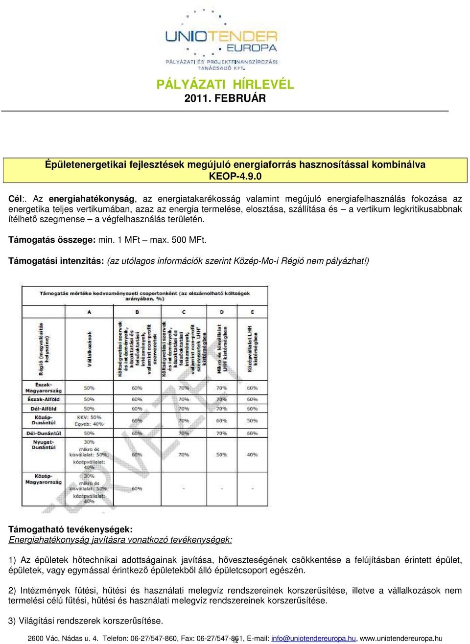 legkritikusabbnak ítélhetı szegmense a végfelhasználás területén. Támogatás összege: min. 1 MFt max. 500 MFt. Támogatási intenzitás: (az utólagos információk szerint Közép-Mo-i Régió nem pályázhat!