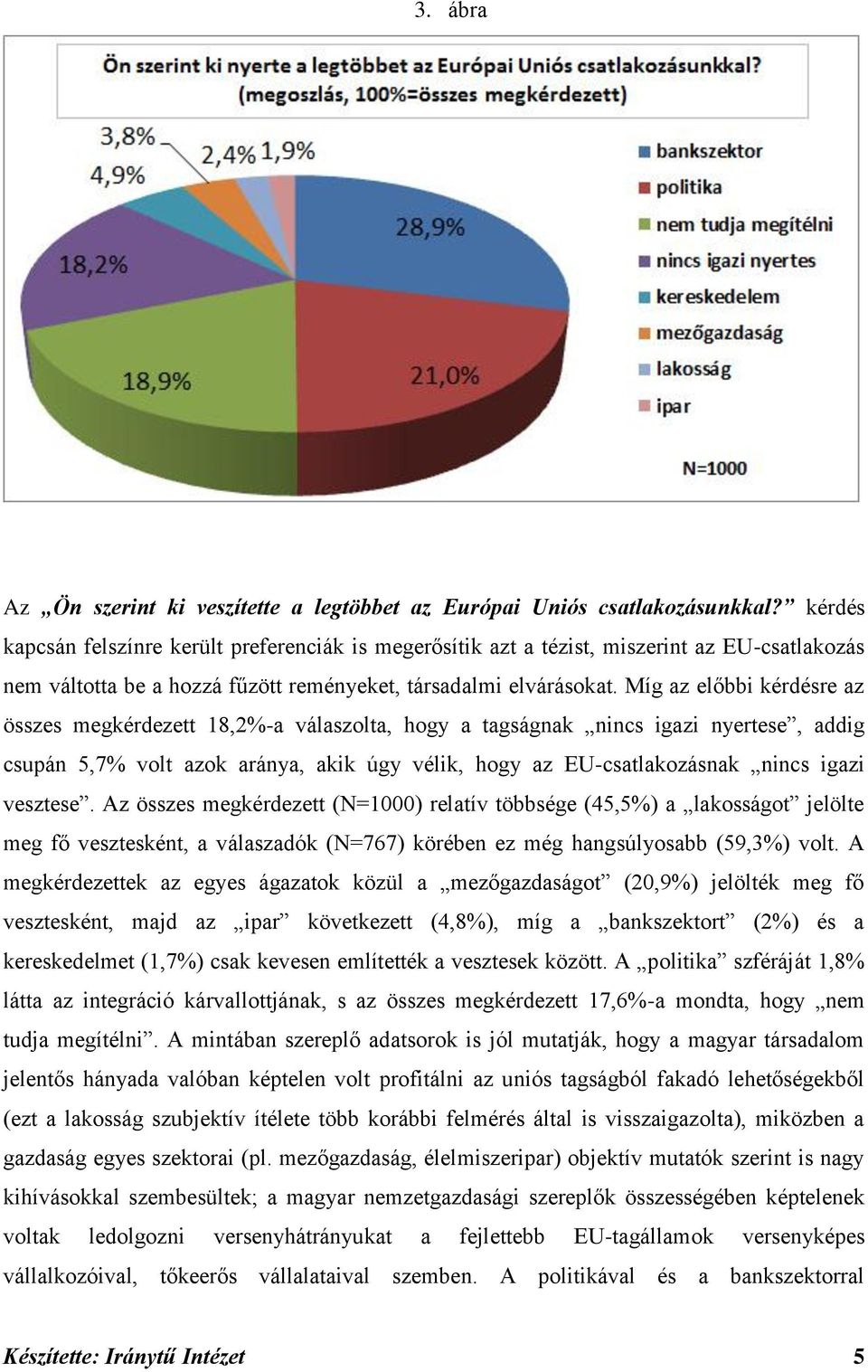 Míg az előbbi kérdésre az összes megkérdezett 18,2%-a válaszolta, hogy a tagságnak nincs igazi nyertese, addig csupán 5,7% volt azok aránya, akik úgy vélik, hogy az EU-csatlakozásnak nincs igazi