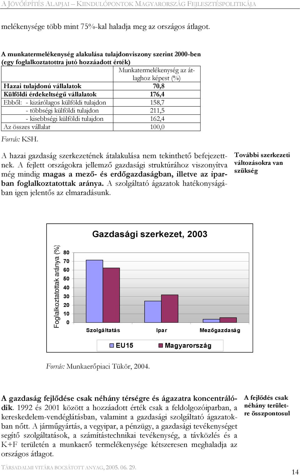 érdekeltségű vállalatok 176,4 Ebből: - kizárólagos külföldi tulajdon 158,7 - többségi külföldi tulajdon 211,5 - kisebbségi külföldi tulajdon 162,4 Az összes vállalat 100,0 Forrás: KSH.