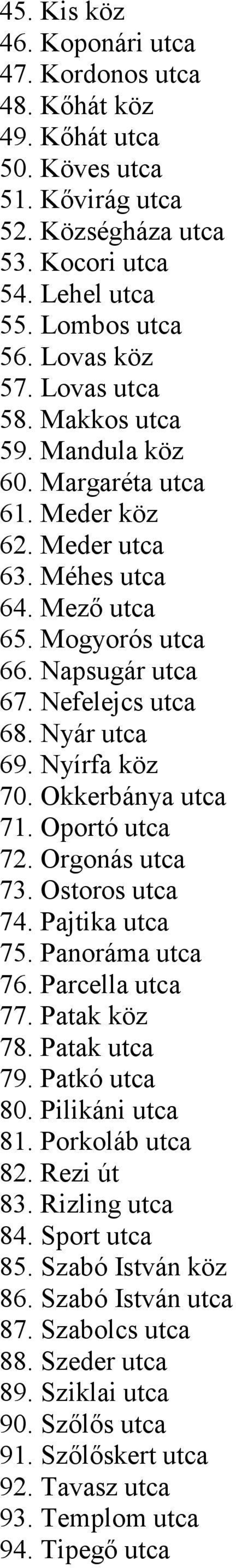 Nyírfa köz 70. Okkerbánya utca 71. Oportó utca 72. Orgonás utca 73. Ostoros utca 74. Pajtika utca 75. Panoráma utca 76. Parcella utca 77. Patak köz 78. Patak utca 79. Patkó utca 80. Pilikáni utca 81.