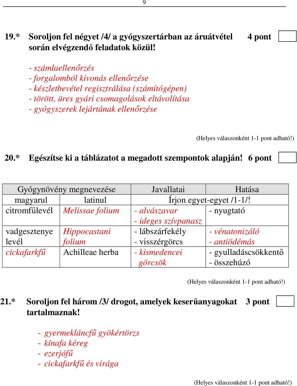 * Egészítse ki a táblázatot a megadott szempontok alapján! 6 pont Gyógynövény megnevezése Javallatai Hatása magyarul latinul Írjon egyet-egyet /1-1/!