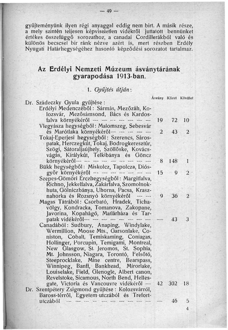 részben Erdély Nyugati Határhegységéhez hasonló képződési sorozatot tartalmaz. Az Erdélyi Nemzeti Múzeum ásványtárának gyarapodása 1913-ban. 1. Gyűjtés útján: Ásvány Közét Kövület Dr.
