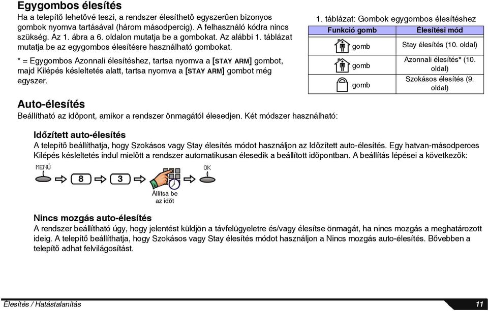 oldal) * = Egygombos Azonnali élesítéshez, tartsa nyomva a [STAY ARM] gombot, majd Kilépés késleltetés alatt, tartsa nyomva a [STAY ARM] gombot még egyszer.