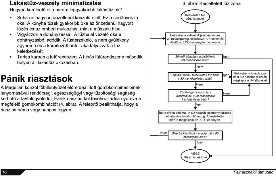 A füstérzékelő, a nem gyúlékony ágynemű és a kárpitozott bútor akadályozzák a tűz keletkezését. Tartsa karban a fűtőrendszert. A hibás fűtőrendszer a második helyen áll lakástűz okozásban. 3.