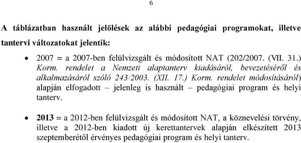 2013 = a 2012-ben felülvizsgált és módosított NAT, a köznevelési törvény, illetve a 2012-ben kiadott új kerettantervek alapján elkészített 2013