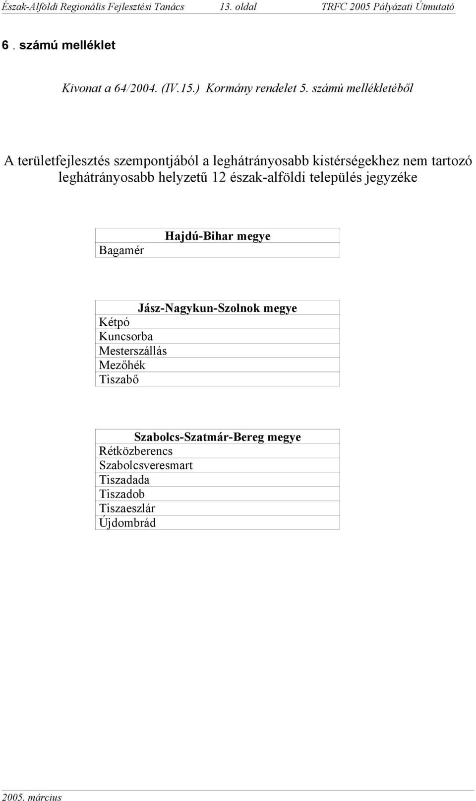 számú mellékletéből A területfejlesztés szempontjából a leghátrányosabb kistérségekhez nem tartozó leghátrányosabb helyzetű 12