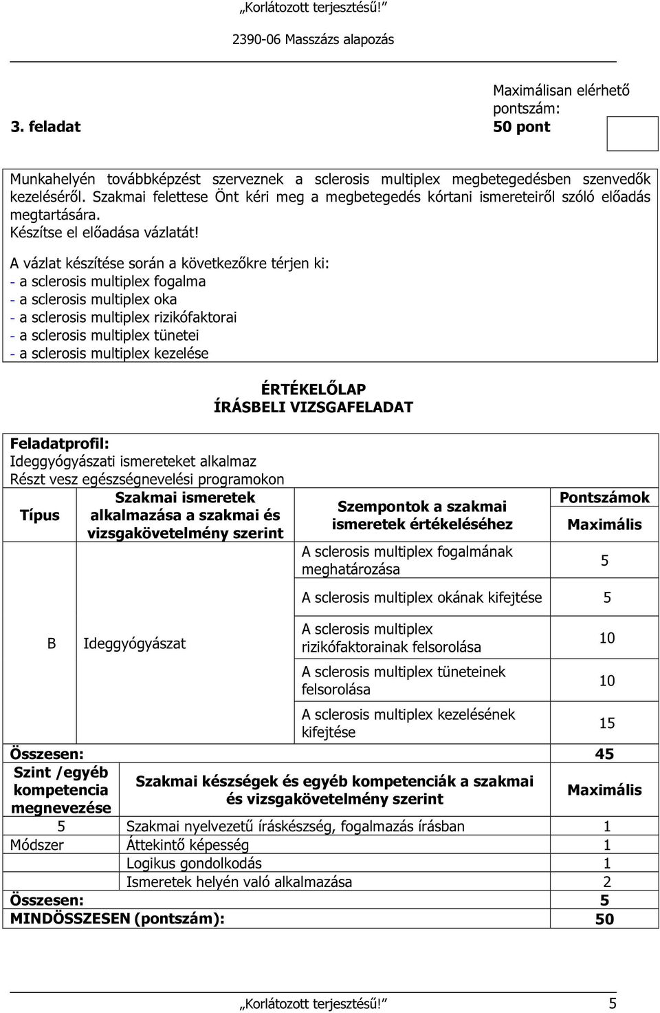 A vázlat készítése során a következőkre térjen ki: - a sclerosis multiplex fogalma - a sclerosis multiplex oka - a sclerosis multiplex rizikófaktorai - a sclerosis multiplex tünetei - a sclerosis