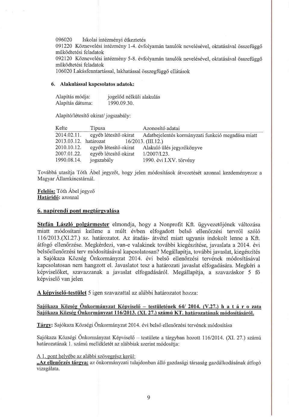 igg6 Alapit6s m6dja: Alapit6s d6tuma: j ogelcirl n6llail i alakulds 1990.09.30. Alap ito I letes it 6 o kirat/ j o gszab Lly : Kelte Tipusa Azonosit6 adatai 2014.02.11.