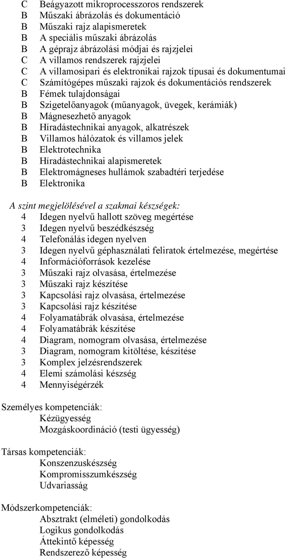 kerámiák) Mágnesezhető anyagok Híradástechnikai anyagok, alkatrészek Villamos hálózatok és villamos jelek Elektrotechnika Híradástechnikai alapismeretek Elektromágneses hullámok szabadtéri terjedése