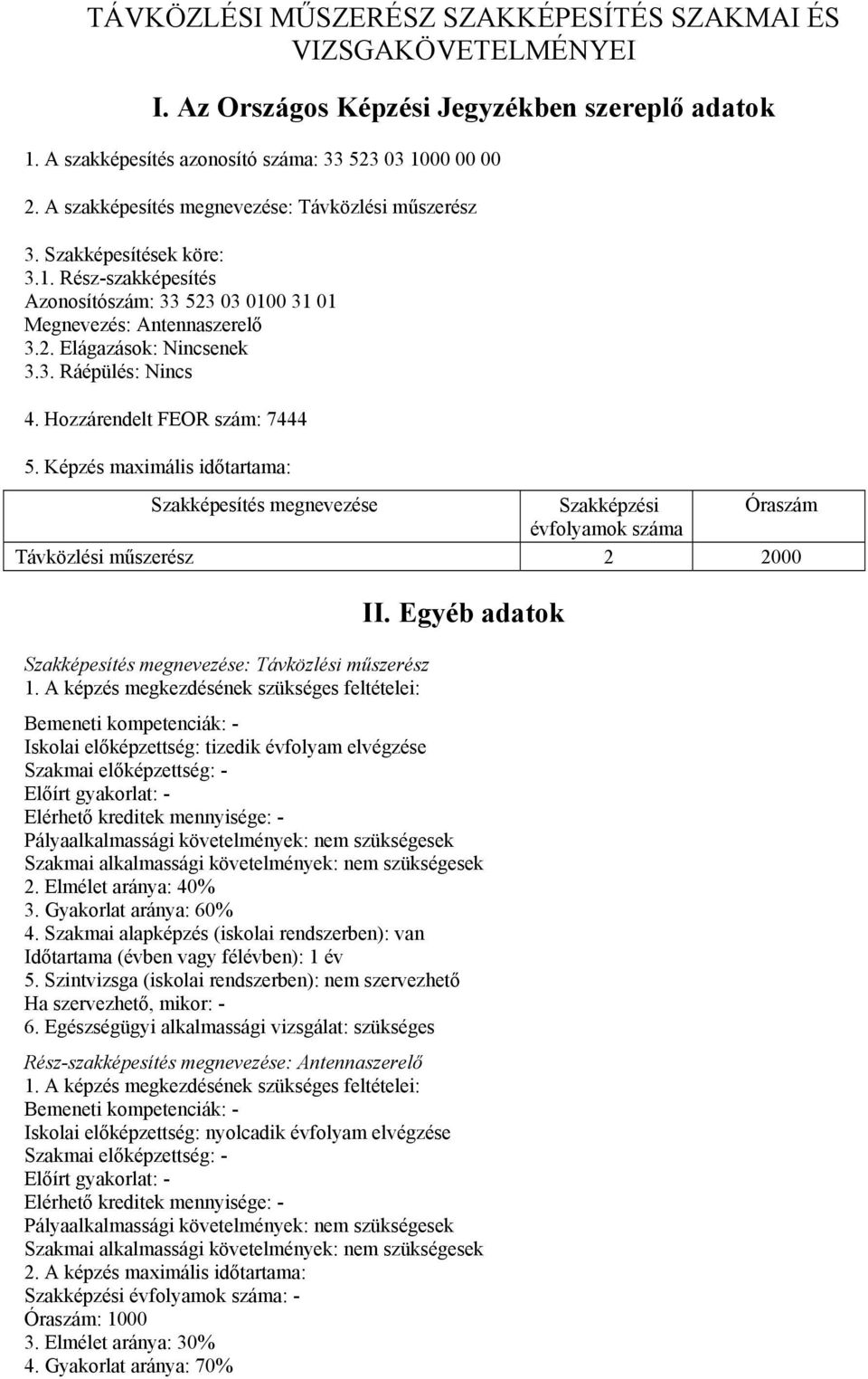 Hozzárendelt FEOR szám: 7444 5. Képzés maximális időtartama: Szakképesítés megnevezése Szakképzési Óraszám évfolyamok száma Távközlési műszerész 2 2000 II.