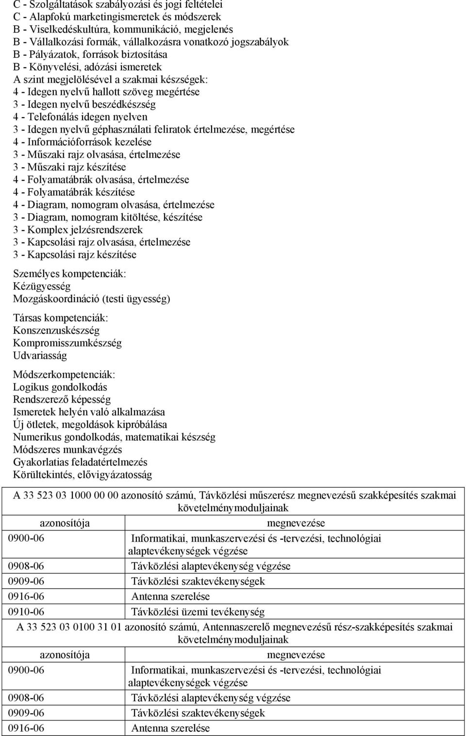 beszédkészség 4 - Telefonálás idegen nyelven 3 - Idegen nyelvű géphasználati feliratok értelmezése, megértése 4 - Információforrások kezelése 3 - Műszaki rajz olvasása, értelmezése 3 - Műszaki rajz