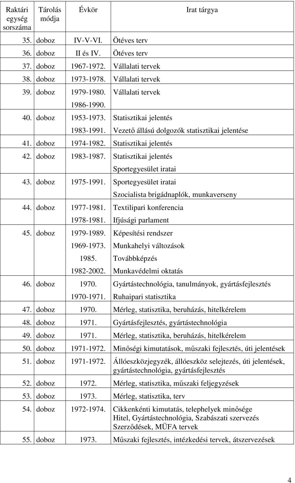 Statisztikai jelentés Vezető állású dolgozók statisztikai jelentése Sportegyesület iratai 43. doboz 1975-1991. Sportegyesület iratai 44. doboz 1977-1981. 1978-1981. 45. doboz 1979-1989. 1969-1973.