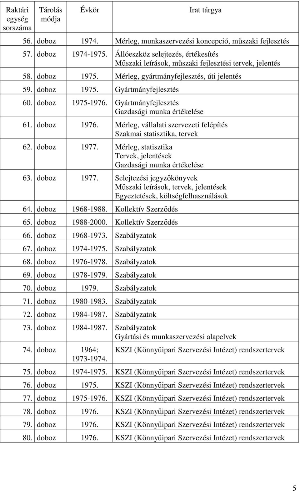 Mérleg, vállalati szervezeti felépítés Szakmai statisztika, tervek 62. doboz 1977. Mérleg, statisztika Tervek, jelentések Gazdasági munka értékelése 63. doboz 1977. Selejtezési jegyzőkönyvek Műszaki leírások, tervek, jelentések Egyeztetések, költségfelhasználások 64.