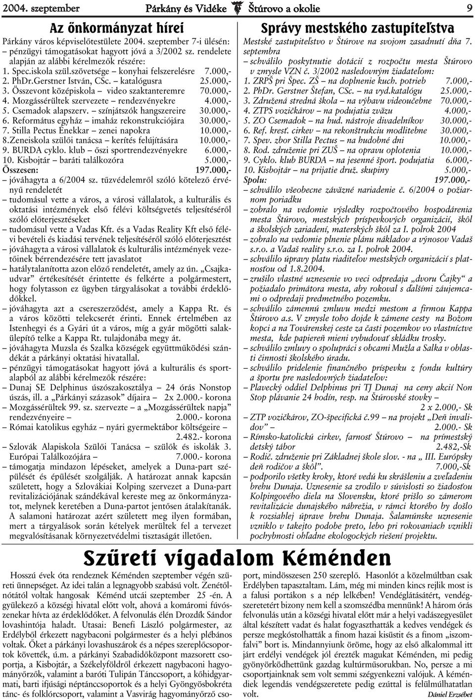 Összevont középiskola video szaktanteremre 70.000,- 4. Mozgássérültek szervezete rendezvényekre 4.000,- 5. Csemadok alapszerv. színjátszók hangszereire 30.000,- 6.