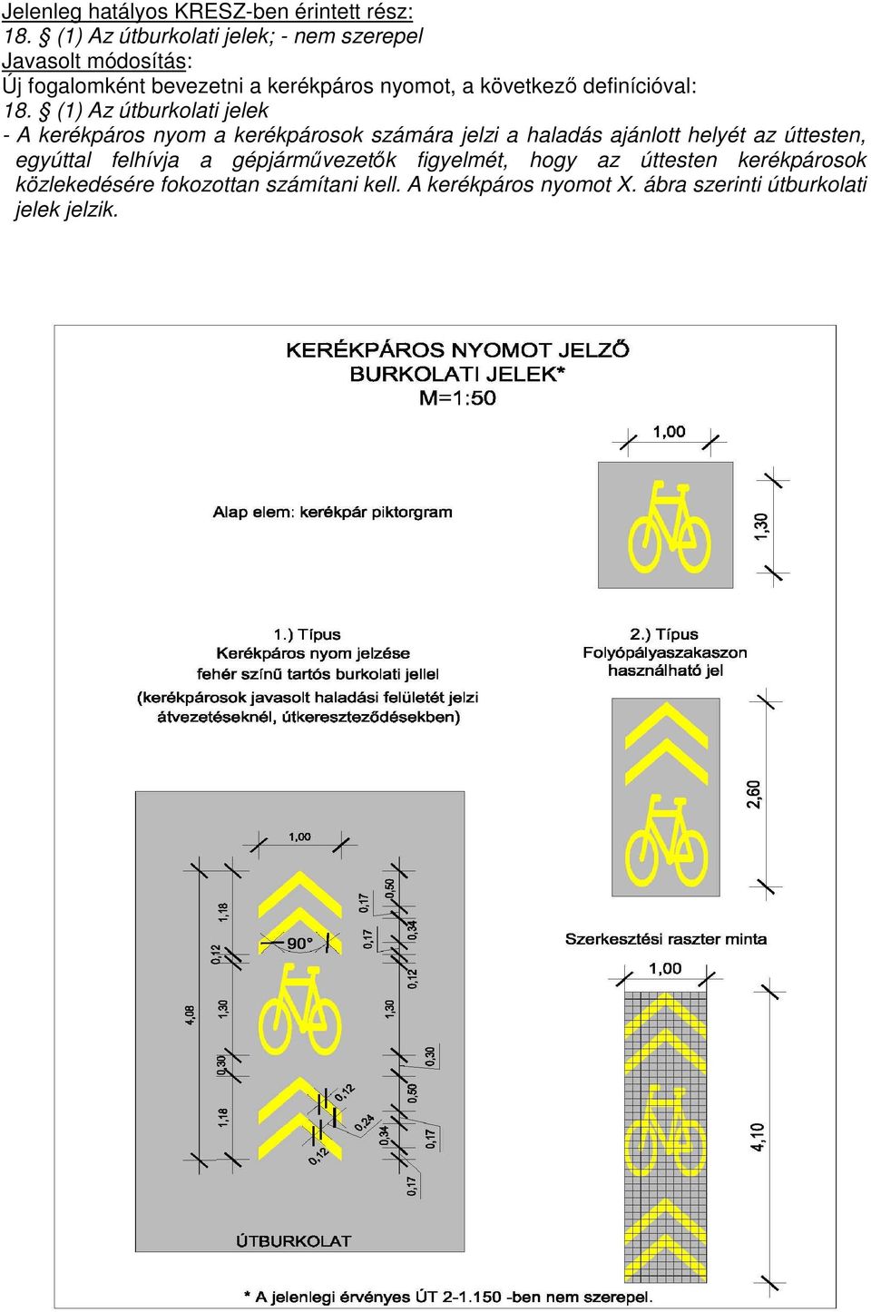 A Kerékpáros Tárcaközi Bizottság kerékpáros-közlekedést érint KRESZ  módosítási javaslatai - PDF Free Download