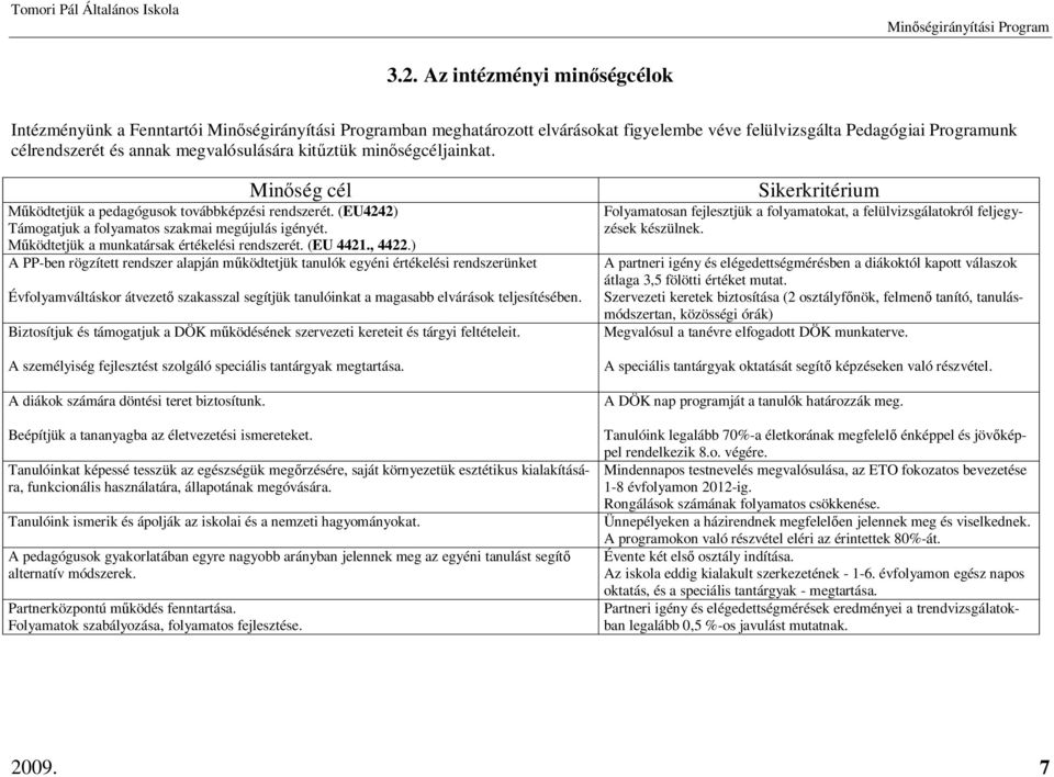 , 4422.) A PP-ben rögzített rendszer alapján mködtetjük tanulók egyéni értékelési rendszerünket Évfolyamváltáskor átvezet szakasszal segítjük tanulóinkat a magasabb elvárások teljesítésében.