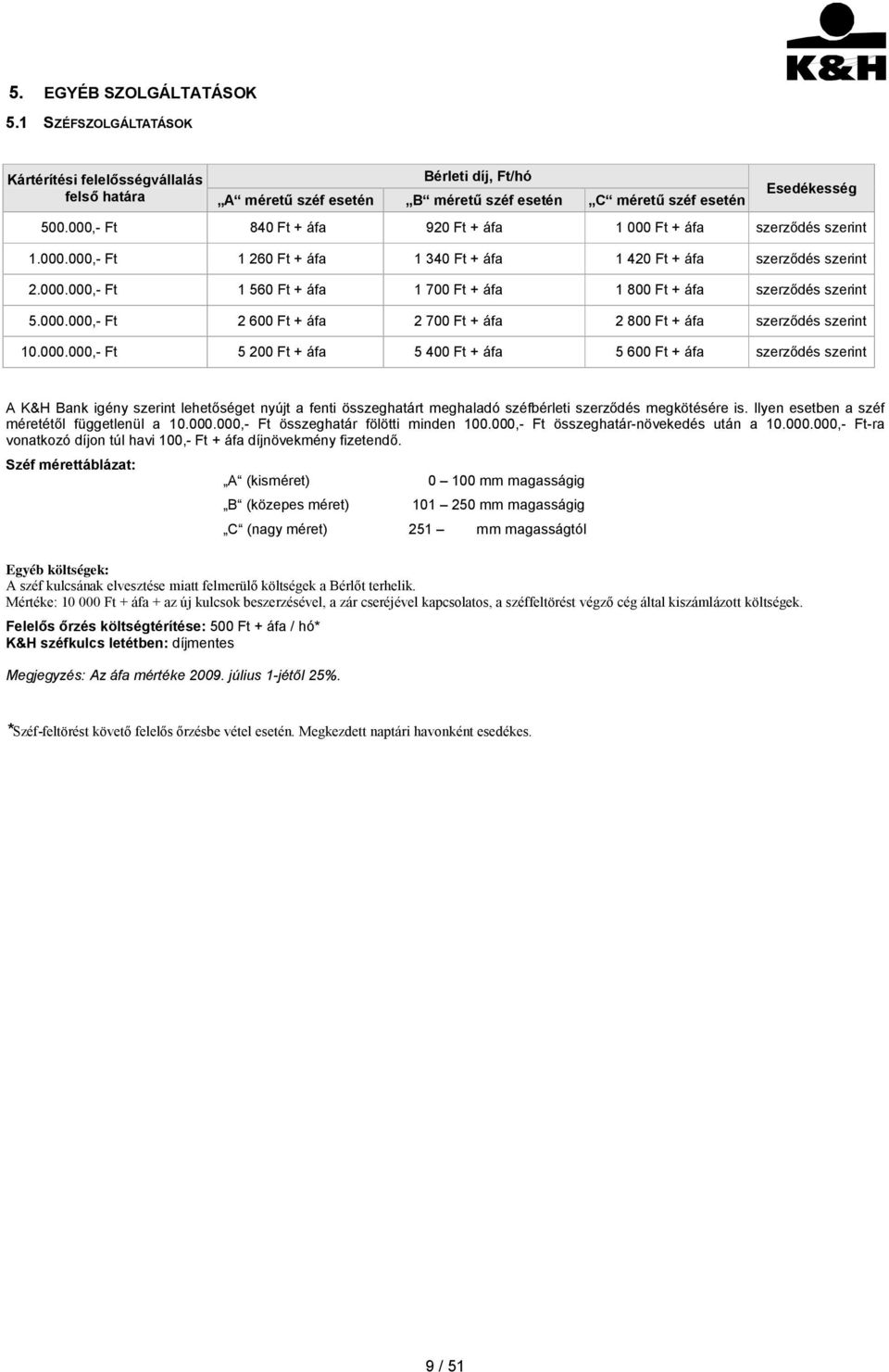 000.000,- Ft 2 600 Ft + áfa 2 700 Ft + áfa 2 800 Ft + áfa szerződés szerint 10.000.000,- Ft 5 200 Ft + áfa 5 400 Ft + áfa 5 600 Ft + áfa szerződés szerint A K&H Bank igény szerint lehetőséget nyújt a fenti összeghatárt meghaladó széfbérleti szerződés megkötésére is.