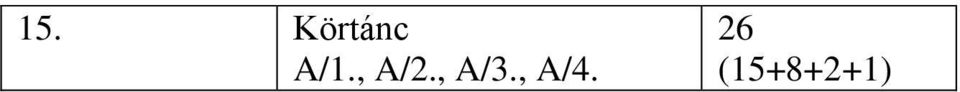 , A/3., A/4.