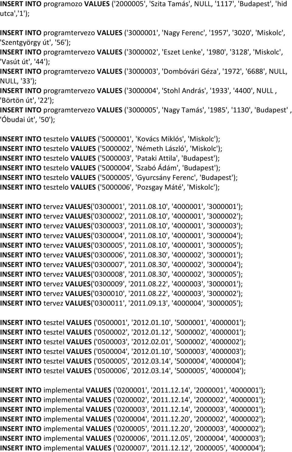 '1972', '6688', NULL, NULL, '33'); INSERT INTO programtervezo VALUES ('3000004', 'Stohl András', '1933', '4400', NULL, 'Börtön út', '22'); INSERT INTO programtervezo VALUES ('3000005', 'Nagy Tamás',