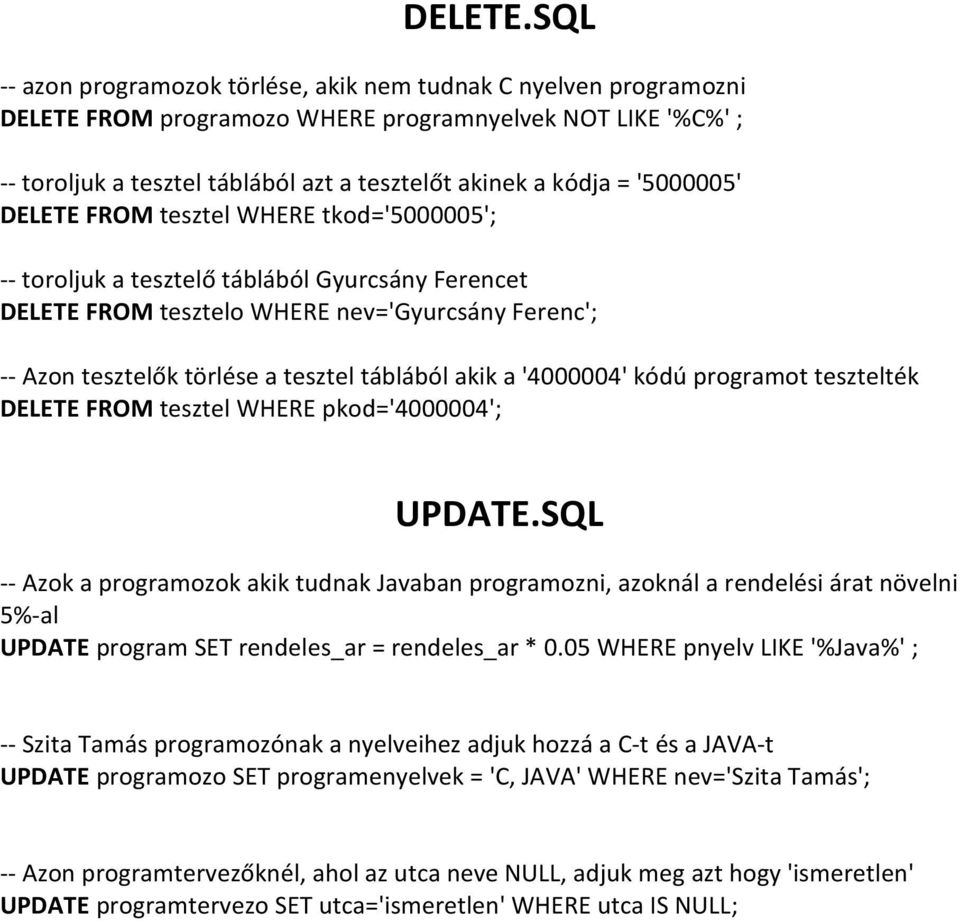 '5000005' DELETE FROM tesztel WHERE tkod='5000005'; -- toroljuk a tesztelő táblából Gyurcsány Ferencet DELETE FROM tesztelo WHERE nev='gyurcsány Ferenc'; -- Azon tesztelők törlése a tesztel táblából
