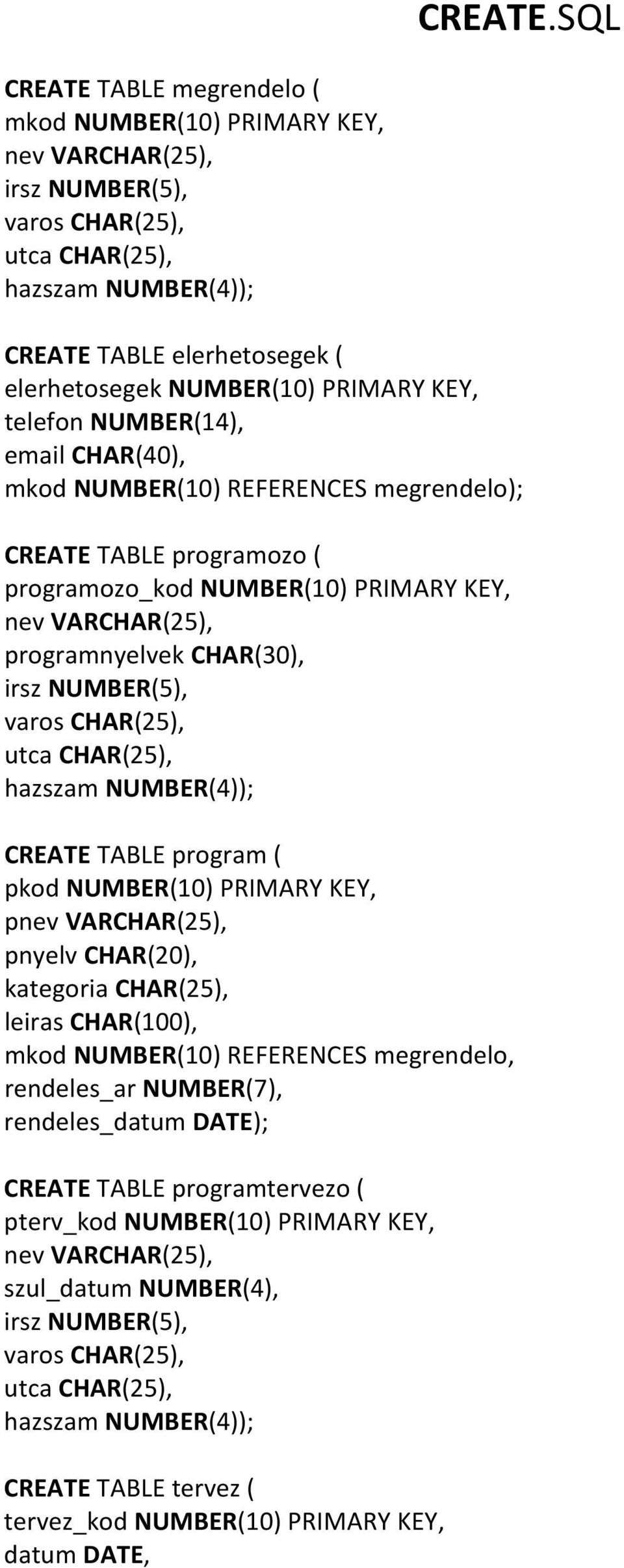 PRIMARY KEY, telefon NUMBER(14), email CHAR(40), mkod NUMBER(10) REFERENCES megrendelo); CREATE TABLE programozo ( programozo_kod NUMBER(10) PRIMARY KEY, nev VARCHAR(25), programnyelvek CHAR(30),