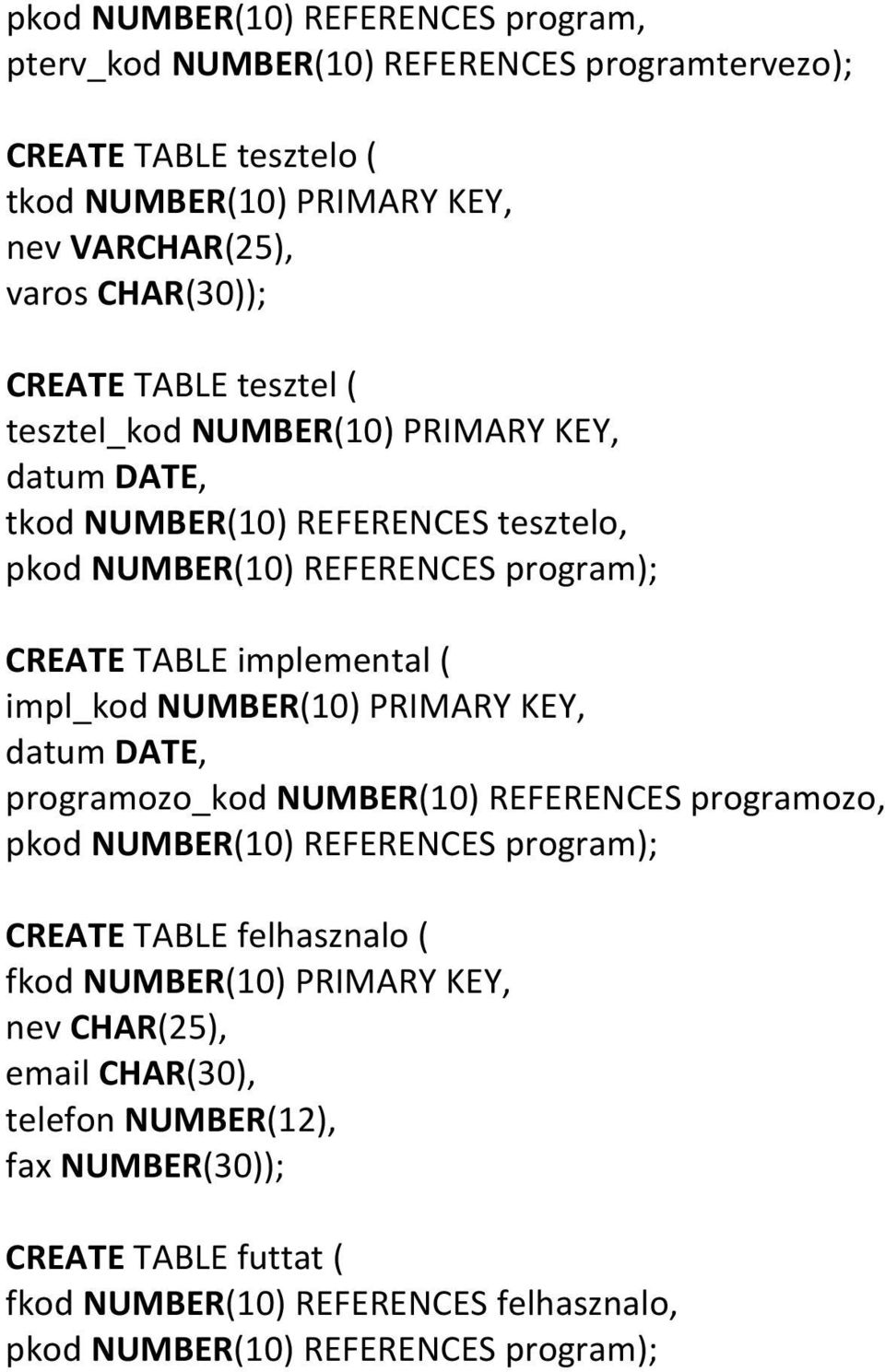 impl_kod NUMBER(10) PRIMARY KEY, datum DATE, programozo_kod NUMBER(10) REFERENCES programozo, pkod NUMBER(10) REFERENCES program); CREATE TABLE felhasznalo ( fkod NUMBER(10)
