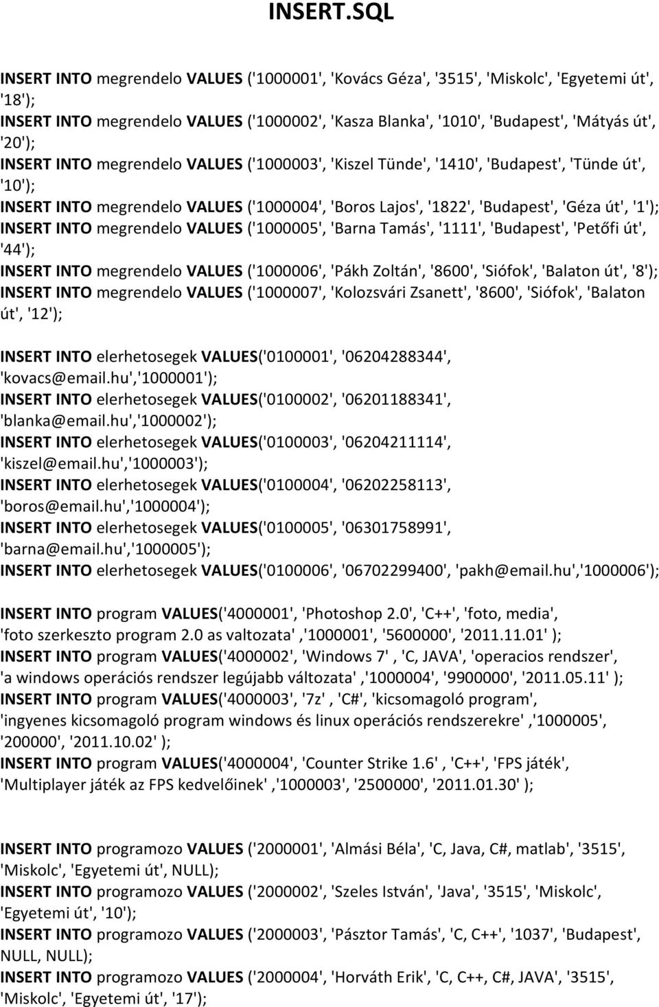INSERT INTO megrendelo VALUES ('1000003', 'Kiszel Tünde', '1410', 'Budapest', 'Tünde út', '10'); INSERT INTO megrendelo VALUES ('1000004', 'Boros Lajos', '1822', 'Budapest', 'Géza út', '1'); INSERT