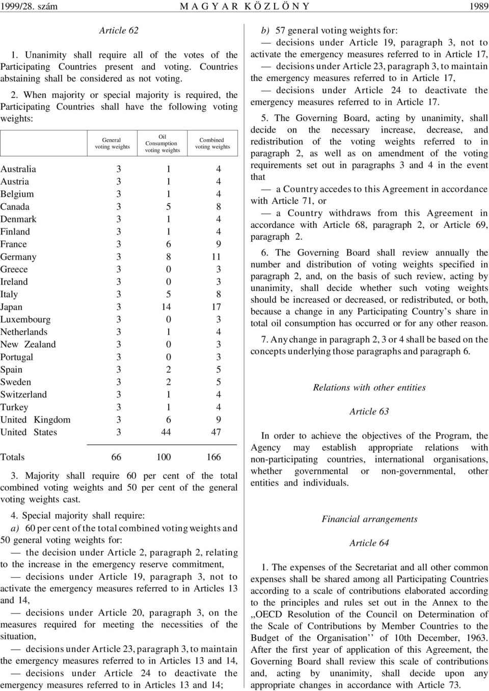 When majority or special majority is required, the Participating Countries shall have the following voting weights: General voting weights Oil Consumption voting weights Combined voting weights