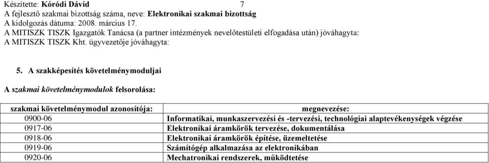 azonosítója: megnevezése: 0900-06 Informatikai, munkaszervezési és -tervezési, technológiai alaptevékenységek