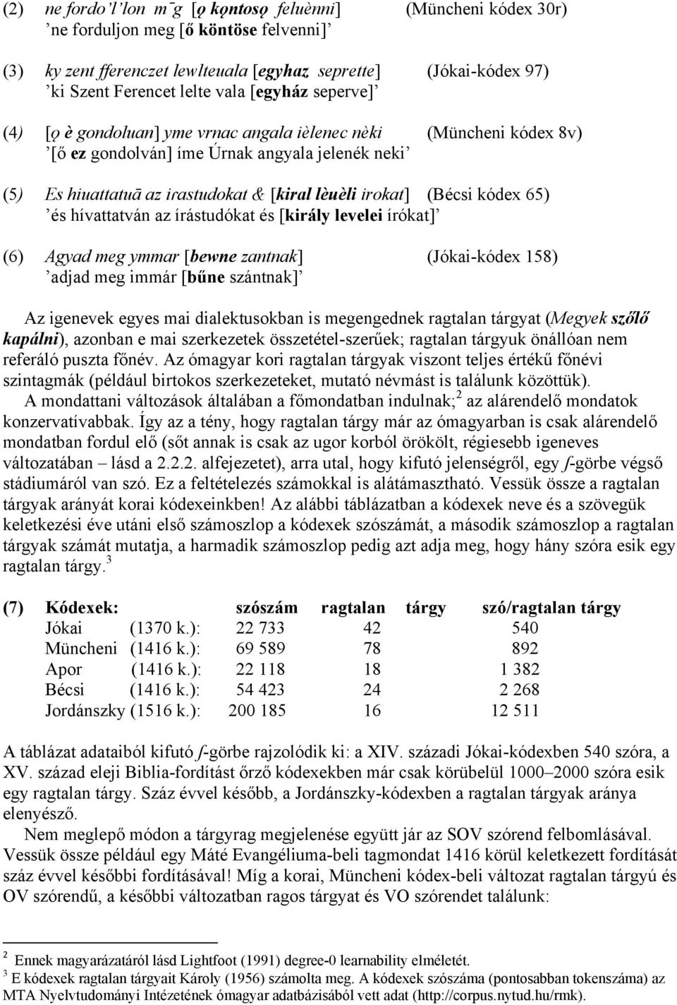 (Bécsi kódex 65) és hívattatván az írástudókat és [király levelei írókat] (6) Agyad meg ymmar [bewne zantnak] (Jókai-kódex 158) adjad meg immár [bűne szántnak] Az igenevek egyes mai dialektusokban is