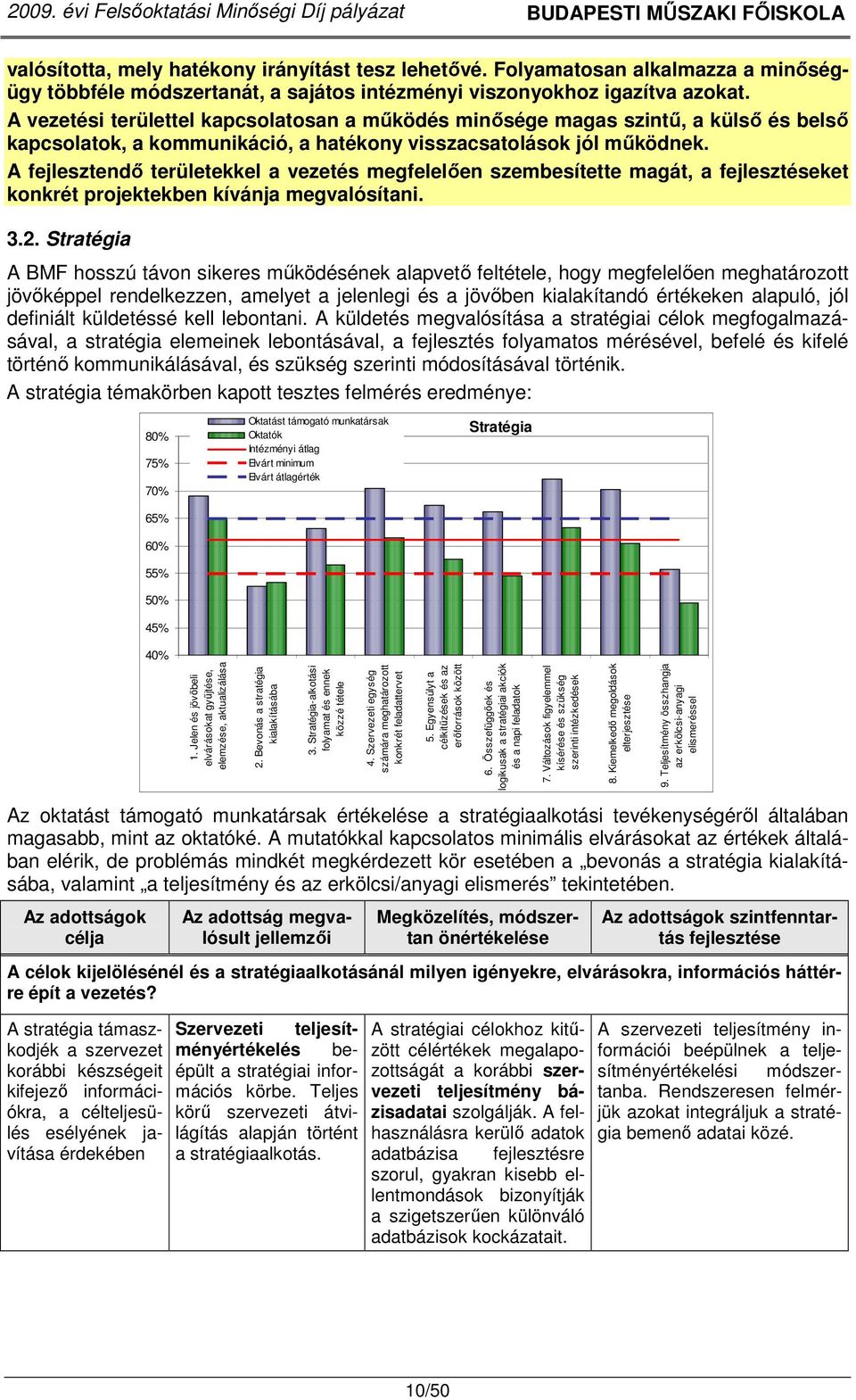 A fejlesztendı területekkel a vezetés megfelelıen szembesítette magát, a ket konkrét projektekben kívánja megvalósítani. 3.2.