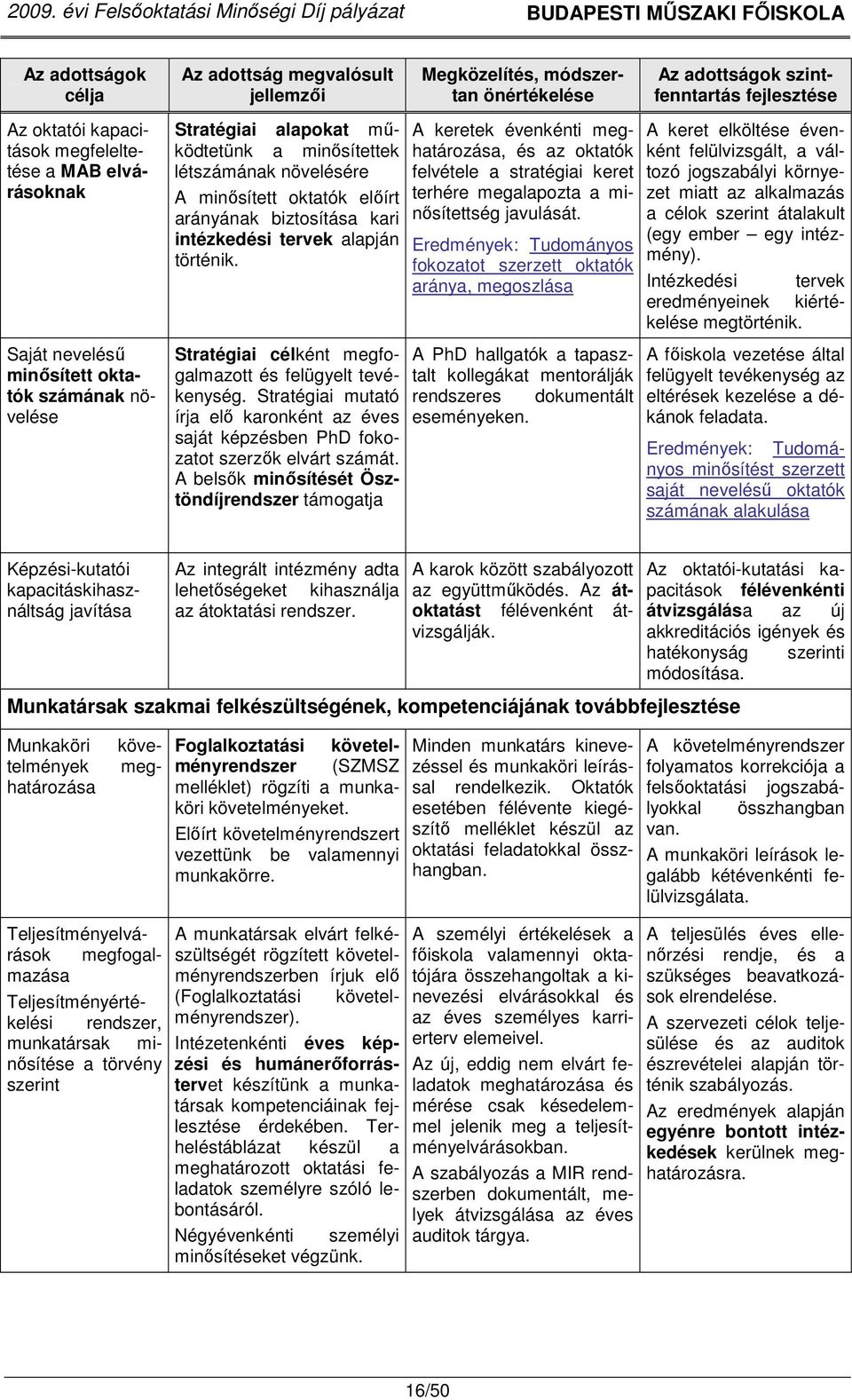 Stratégiai mutató írja elı karonként az éves saját képzésben PhD fokozatot szerzık elvárt számát.