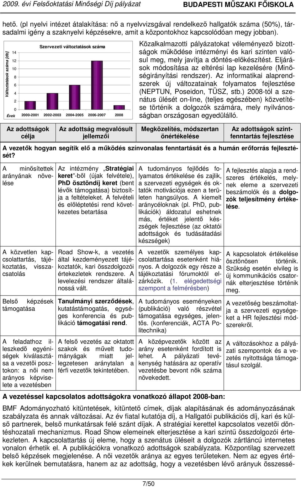 bizottságok mőködése intézményi és kari szinten valósul meg, mely javítja a döntés-elıkészítést. Eljárások módosítása az eltérési lap kezelésére (Minıségirányítási rendszer).