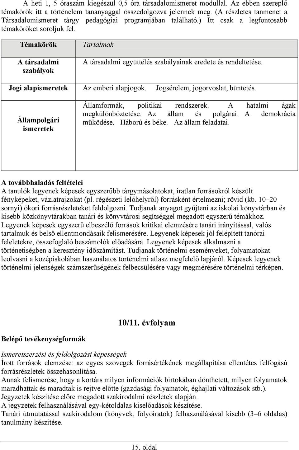 Témakörök A társadalmi szabályok Jogi alapismeretek Állampolgári ismeretek Tartalmak A társadalmi együttélés szabályainak eredete és rendeltetése. Az emberi alapjogok.