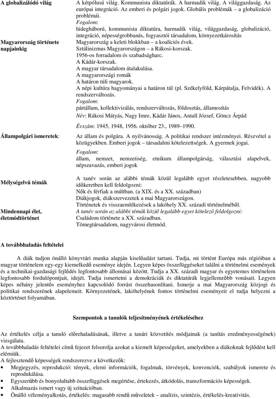 hidegháború, kommunista diktatúra, harmadik világ, világgazdaság, globalizáció, integráció, népességrobbanás, fogyasztói társadalom, környezetkárosítás Magyarország a keleti blokkban a koalíciós évek.