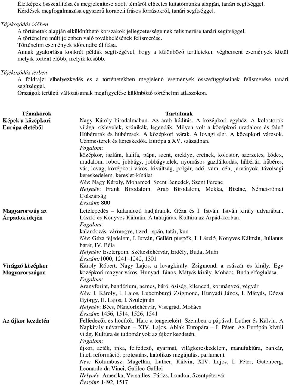 Történelmi események időrendbe állítása. Annak gyakorlása konkrét példák segítségével, hogy a különböző területeken végbement események közül melyik történt előbb, melyik később.