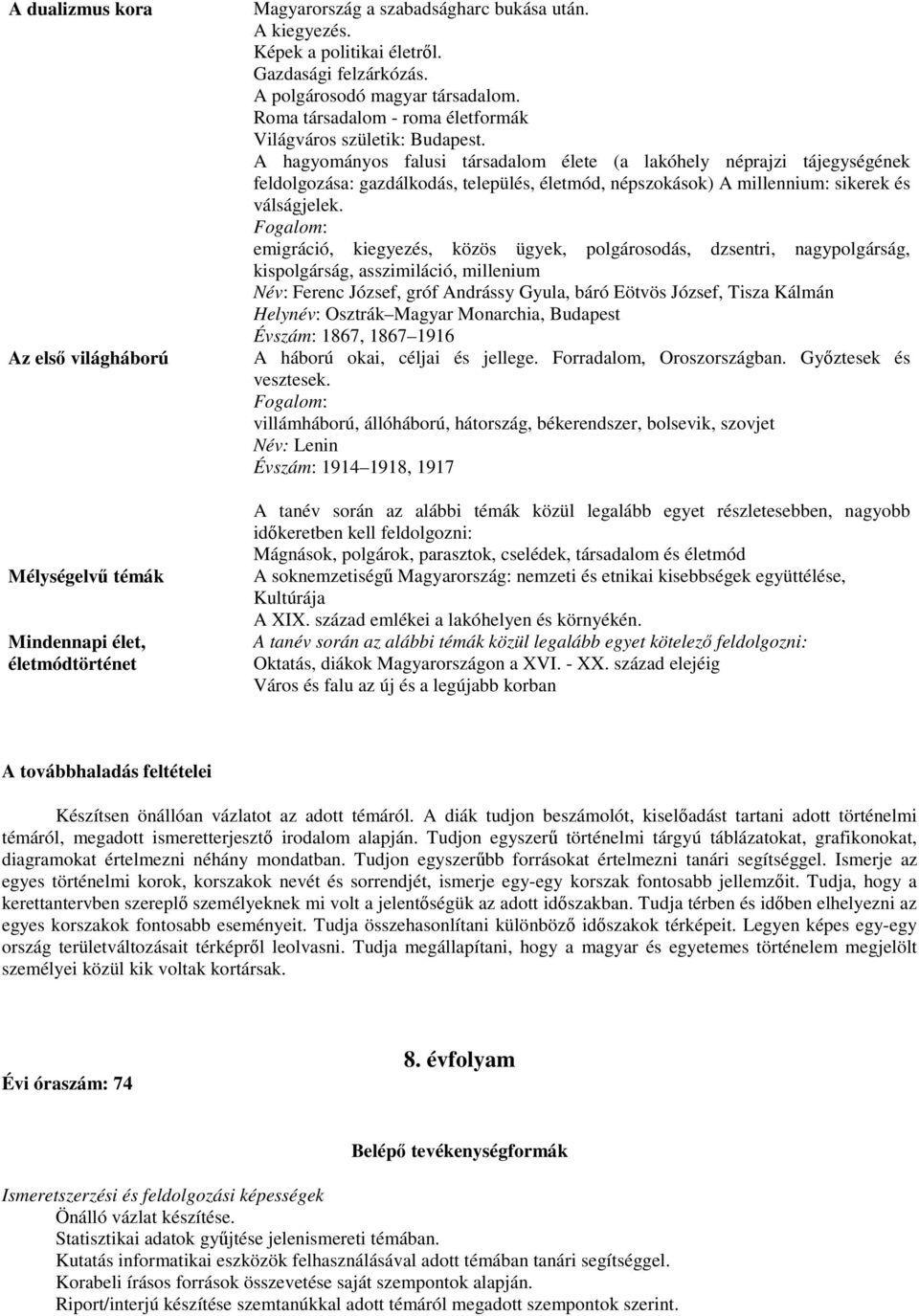 A hagyományos falusi társadalom élete (a lakóhely néprajzi tájegységének feldolgozása: gazdálkodás, település, életmód, népszokások) A millennium: sikerek és válságjelek.